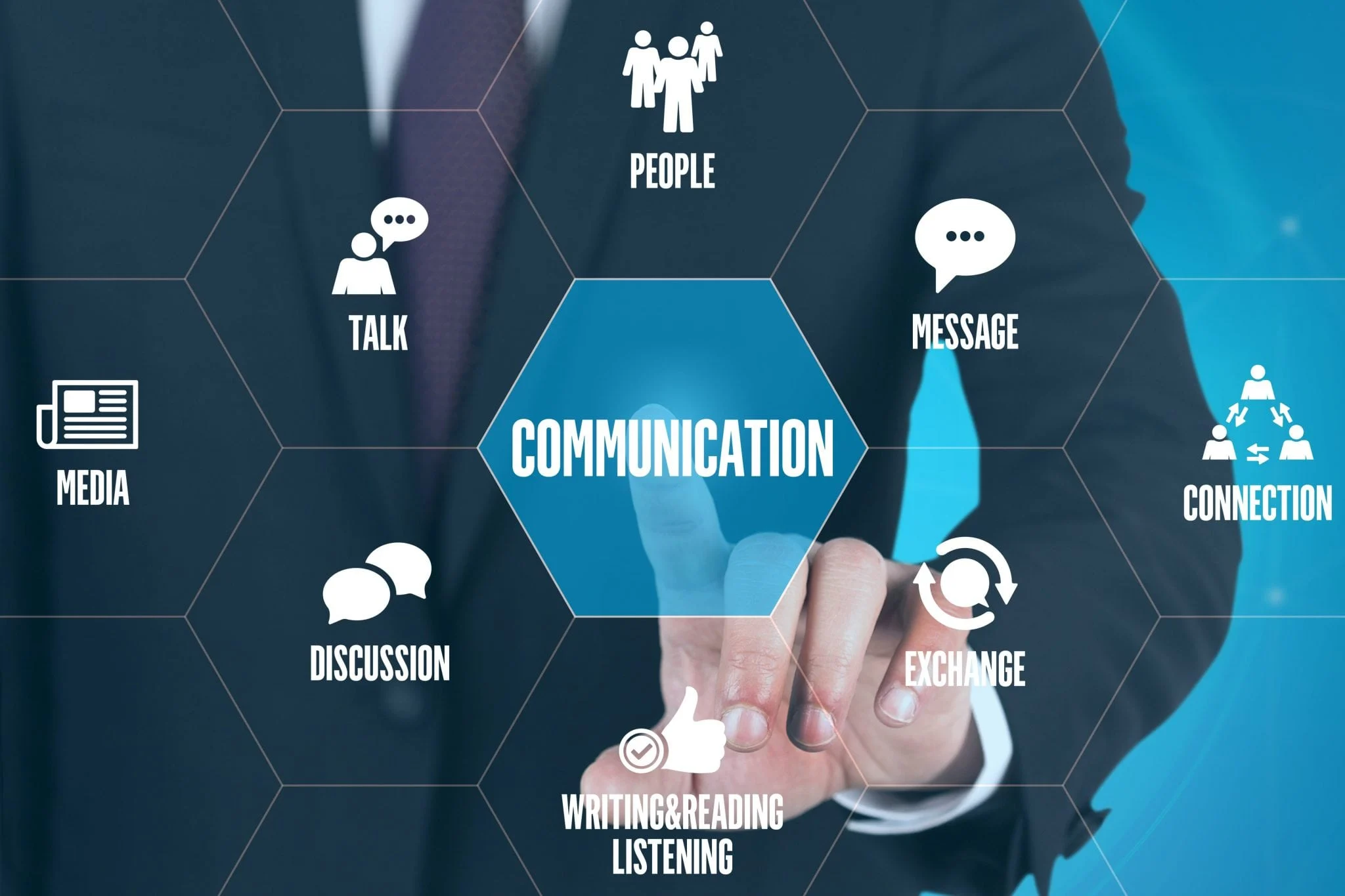 Communication